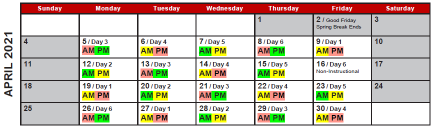 Coloured Coded Groups April 2021.PNG